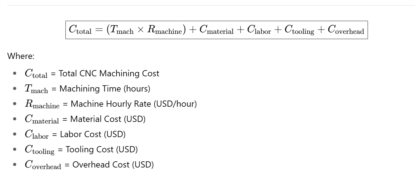 CNC Machining Cost Calculator – Precision Manufacturing Pricing